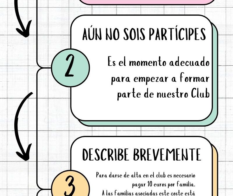 Club de Juegos de Mesa